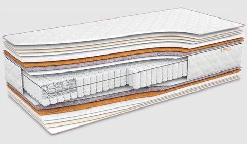 Матрас пружинный Musson Balance Cocos 80x190 см &mdash; Morfey.ua