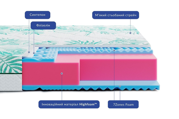 Матрас беспружинный HighFoam Keiko Noa 80x190 см &mdash; Morfey.ua