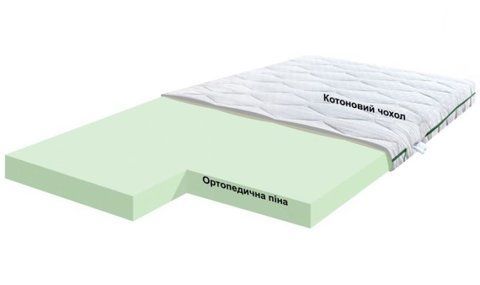 Матрац безпружинний Dz-Mattress Бейбі Айленд за 1 м&sup2; &mdash; Morfey.ua