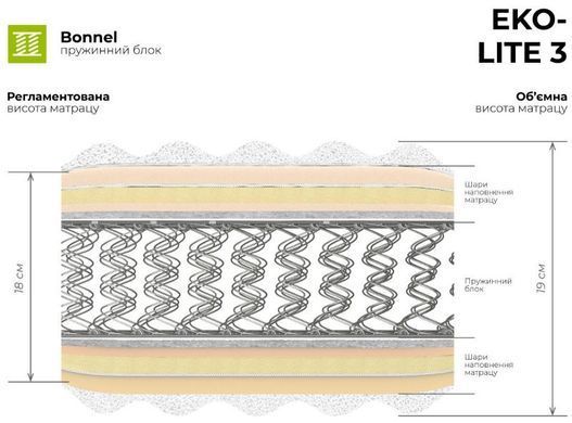 Матрац Еко Lite-3 Musson &mdash; Morfey.ua