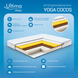 Матрас беспружинный Ultima Sleep Yoga Cocos (Йога Кокос) 70x190 см