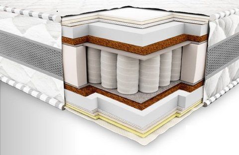 Матрас пружинный Neolux Престиж кокос XXL 3D (Pocket Spring) 80x190 см &mdash; Morfey.ua