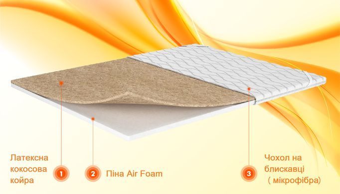 Топпер Simpler Forte Air Cocos 110x190 см &mdash; Morfey.ua
