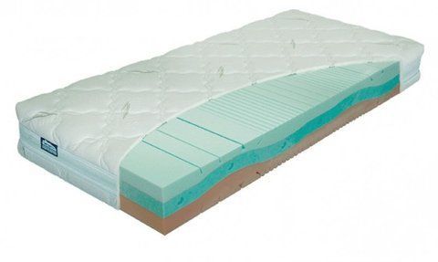 Матрас Naturgreen Materasso 80x190 см &mdash; Morfey.ua
