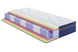 Матрас пружинный HighFoam BlueMarine Aquamarina 80x190 см