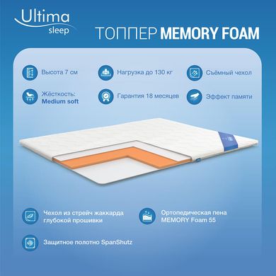 Матрас-топпер футон Ultima Sleep Memory Foam Microfiber 70x190 см — Morfey.ua