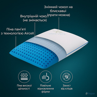 Подушка з ефектом пам`ятті BRN PREMIUM MEMORY PILLOW 40x60x14 &mdash; Morfey.ua