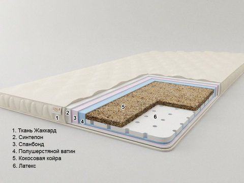 Наматрасник-топпер Sonel Тропикана 5 80x190 см &mdash; Morfey.ua