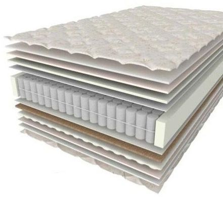 Матрац пружинний Sleep&Fly Daily 2в1 SF жаккард 120x200 см &mdash; Morfey.ua