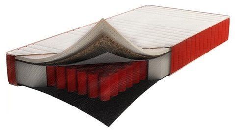 Матрас XXXL Sleep&Fly UNO 70x190 см &mdash; Morfey.ua