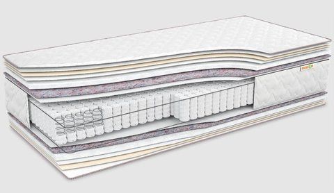 Матрас пружинный Musson Balance Soft 80x190 см &mdash; Morfey.ua