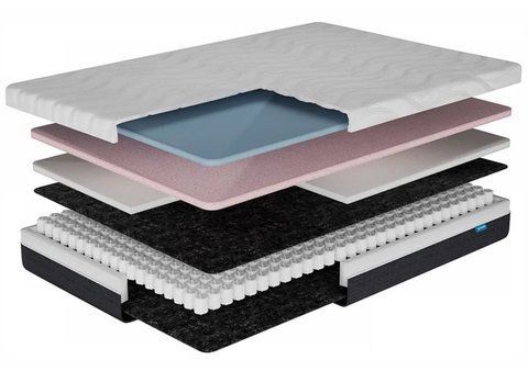 Матрас пружинный Usleep Plastik 80x190 см &mdash; Morfey.ua