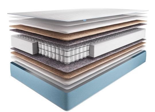 Матрац пружинний Usleep PhytoLife Sapphire 70x190 см &mdash; Morfey.ua