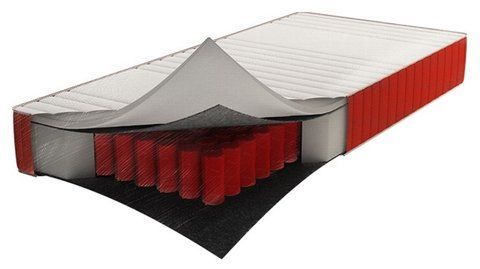 Матрас L Sleep&Fly UNO 70x190 см &mdash; Morfey.ua
