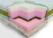 Матрац безпружинний Dz-Mattress Страйк Aloe Vera 120x200 см
