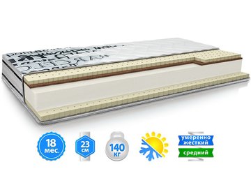 Матрац безпружинний Neolux Neoflex Ergo 3D 80x190 см — Morfey.ua