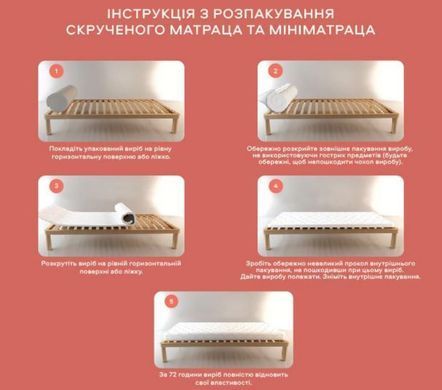 Міні-матрац скручений Bronx ЕММ 70x190 см &mdash; Morfey.ua