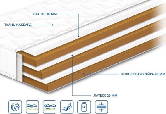 Матрац безпружинний Сонлайн Нео Cocos Latex 70x190 см &mdash; Morfey.ua