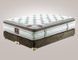 Матрац пружинний MatroLuxe King Mattresses Anabel/Анабель 80x190 см