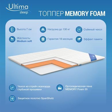 Матрац-топпер футон Ultima Sleep Memory Foam 70x190 см &mdash; Morfey.ua
