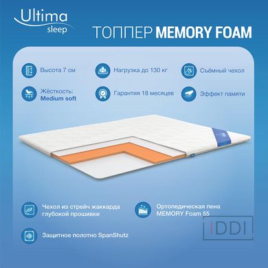 Матрас-топпер футон Ultima Sleep Memory Foam жаккард (Мемори Фоам) 70x190 см — Morfey.ua