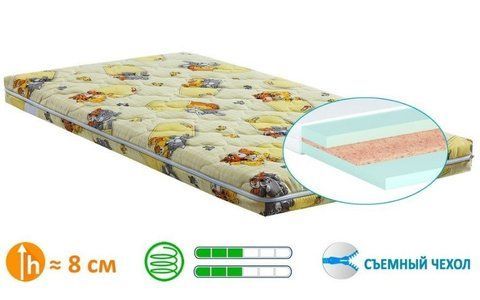 Матрац безпружинний MatroLuxe BAMBINO Panda/Панда 60x120 см &mdash; Morfey.ua