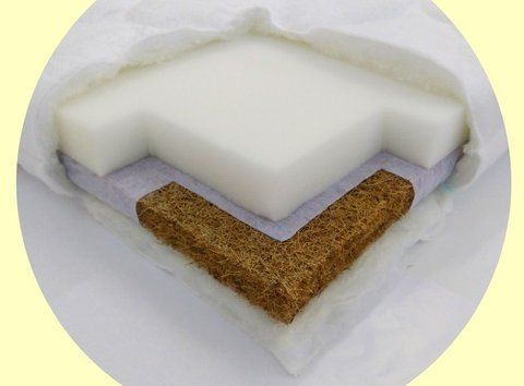 Матрац безпружинний Dz-Mattress Комфорт за 1 м&sup2; &mdash; Morfey.ua