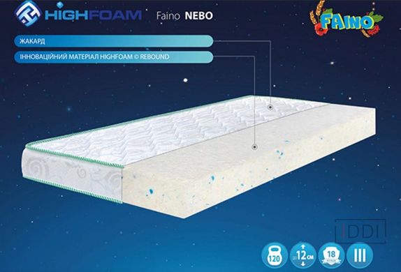 Матрац безпружинний HighFoam Faino Nebo (Файно Небо) 80x190 см — Morfey.ua