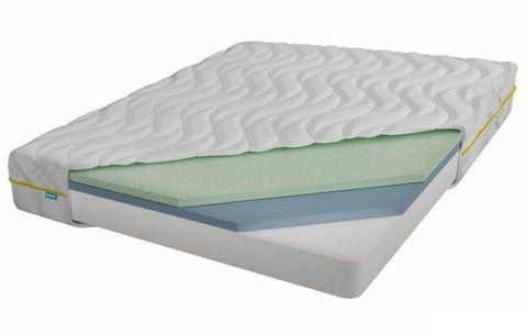 Матрас беспружинный Usleep Candy Yellow 80x190 см &mdash; Morfey.ua