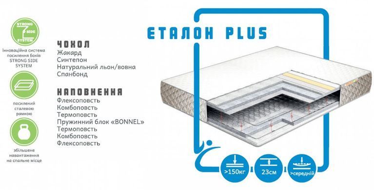 Матрац Еталон Plus Musson &mdash; Morfey.ua