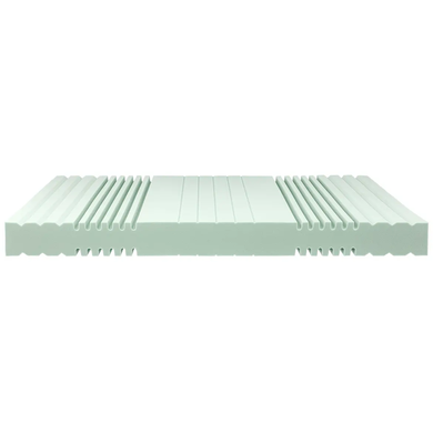 Матрац Saniflex 16 Breckle 80x200 см H2 Середній &mdash; Morfey.ua