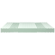 Матрац Saniflex 16 Breckle 80x200 см H2 Середній