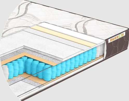 Матрас пружинный Musson Престиж Soft 80x190 см &mdash; Morfey.ua