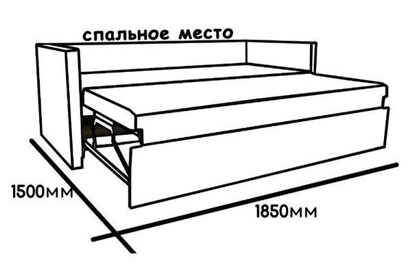 Диван Аккорд Yudin 185x150 см Ткань 0-й категории &mdash; Morfey.ua