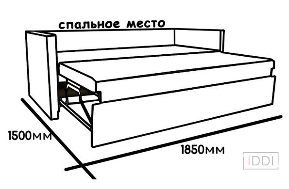 Диван Аккорд Yudin 185x150 см Ткань 0-й категории — Morfey.ua