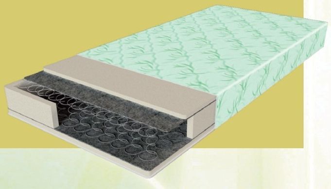Матрас каркасный пружинный ЕММ ComFort 2 70x190 см &mdash; Morfey.ua