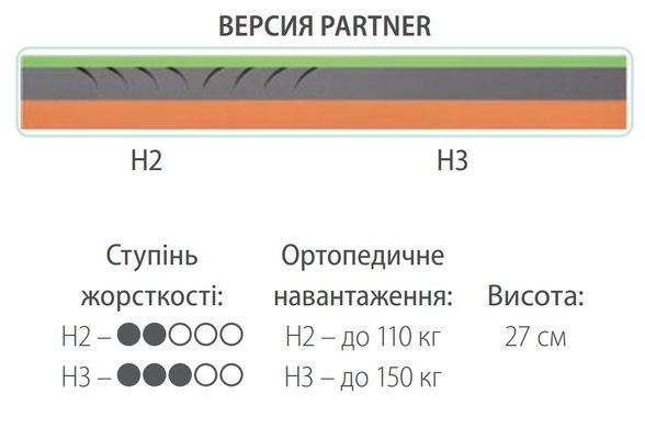 Матрас беспружинный Materasso Spinal Duo (Спинал Дуо) 70x190 см &mdash; Morfey.ua