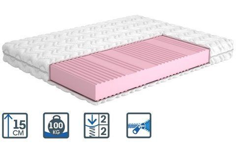 Матрас беспружинный MatroLuxe Shine Sakura/Сакура 70x190 см В скрутке &mdash; Morfey.ua