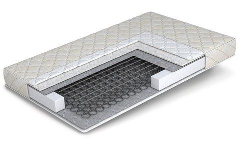 Матрас каркасный пружинный MatroLuxe Комфорт Плюс односторонний с Еврокаркасом 70x190 см &mdash; Morfey.ua