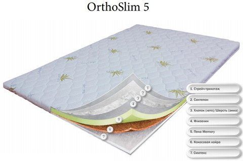 Топпер Dz-Mattress OrthoSlim-5 180x190 см &mdash; Morfey.ua