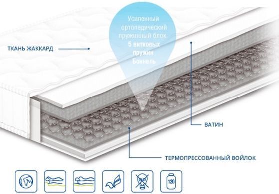 Матрац пружинний Сонлайн Чемпіон Forte 70x190 см &mdash; Morfey.ua