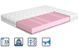 Матрац безпружинний MatroLuxe Shine Sakura/Сакура 80x200 см В скрутці