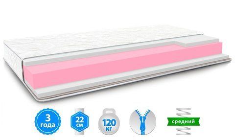 Матрац безпружинний HighFoam Zephyr Lazy Slivki 170x200 см &mdash; Morfey.ua