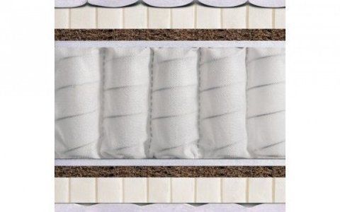 Матрас Нью Орлеан MatroLuxe 70x190 см &mdash; Morfey.ua