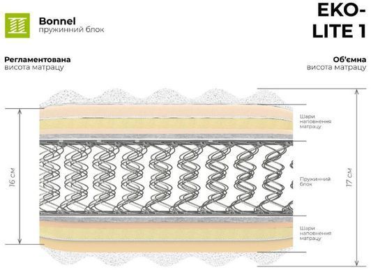 Матрац Еко Lite-1 Musson &mdash; Morfey.ua