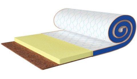 Топпер Sleep&Fly Flex 2 в 1 Kokos жаккард 160x200 см &mdash; Morfey.ua