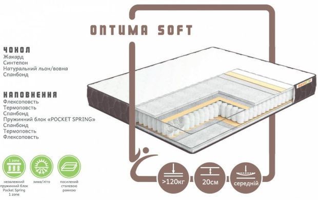 Матрас пружинный Musson Оптима soft 80x190 см &mdash; Morfey.ua
