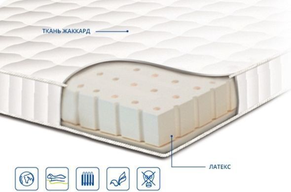 Топер Сонлайн Latex 70x190 см &mdash; Morfey.ua