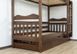 Кровать Маугли двухъярусная с ПМ Drimka 80x190 см