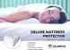 Наматрацник Deluxe Mattress Protector Olimpia з бортами 40 см 90x200 см